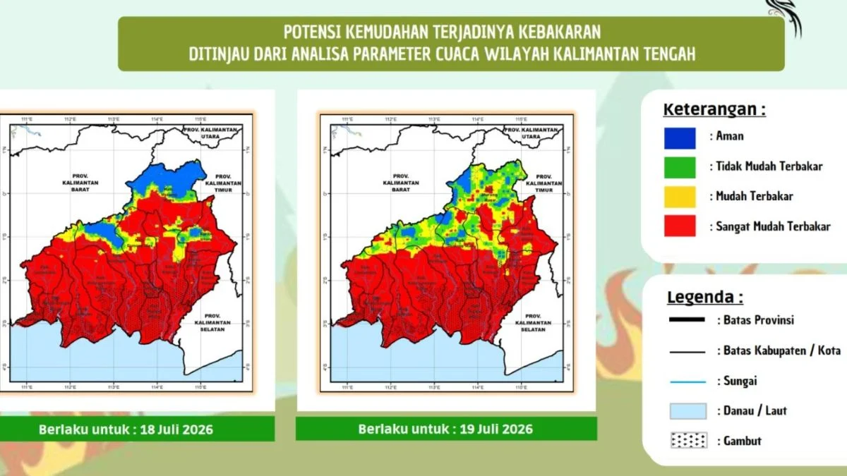 Puncak Kemarau Diprediksi Bergeser ke September, BMKG Tetapkan Seluruh Kotim Masuk Zona Merah Karhutla